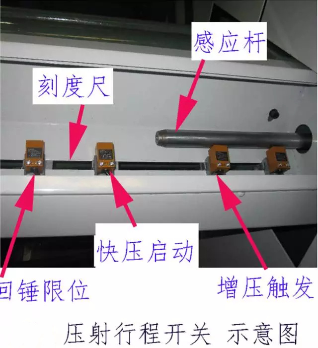 壓鑄公司必讀,壓鑄工藝的實(shí)現(xiàn)時(shí)的一些問題 壓鑄公司必讀,壓鑄工藝的實(shí)現(xiàn)時(shí)的一些問題