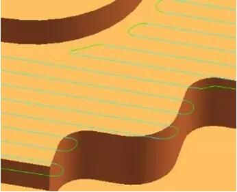 各種高速加工刀具,鋁合金壓鑄的發(fā)展大助力 各種高速加工刀具,鋁合金壓鑄的發(fā)展大助力